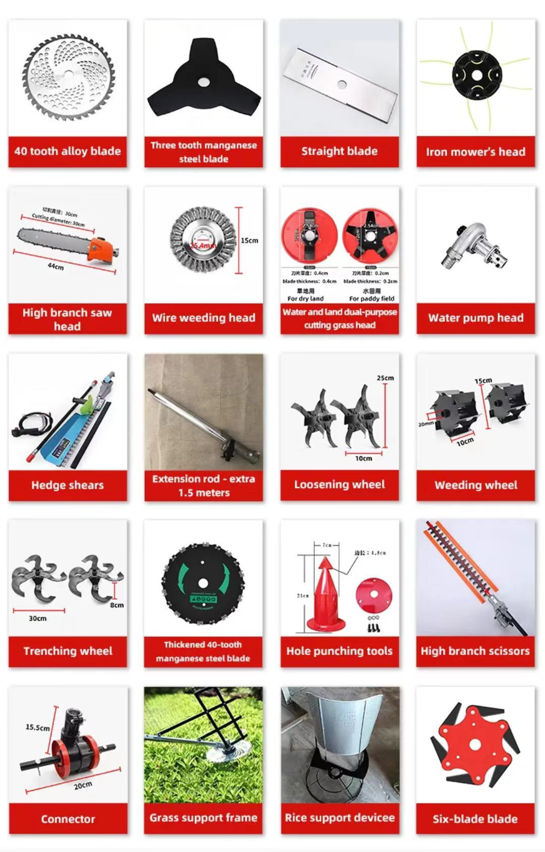 Precision Grass and Flower Cutting Edge for Lawn Care, Trimming, Gardening & Landscaping