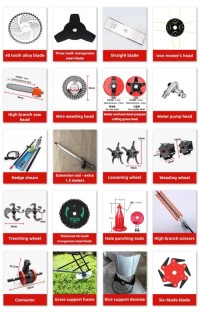 Precision Grass and Flower Cutting Edge for Lawn Care, Trimming, Gardening & Landscaping
